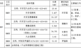 国产精品一区二区三区,探索影视盛宴的多元魅力